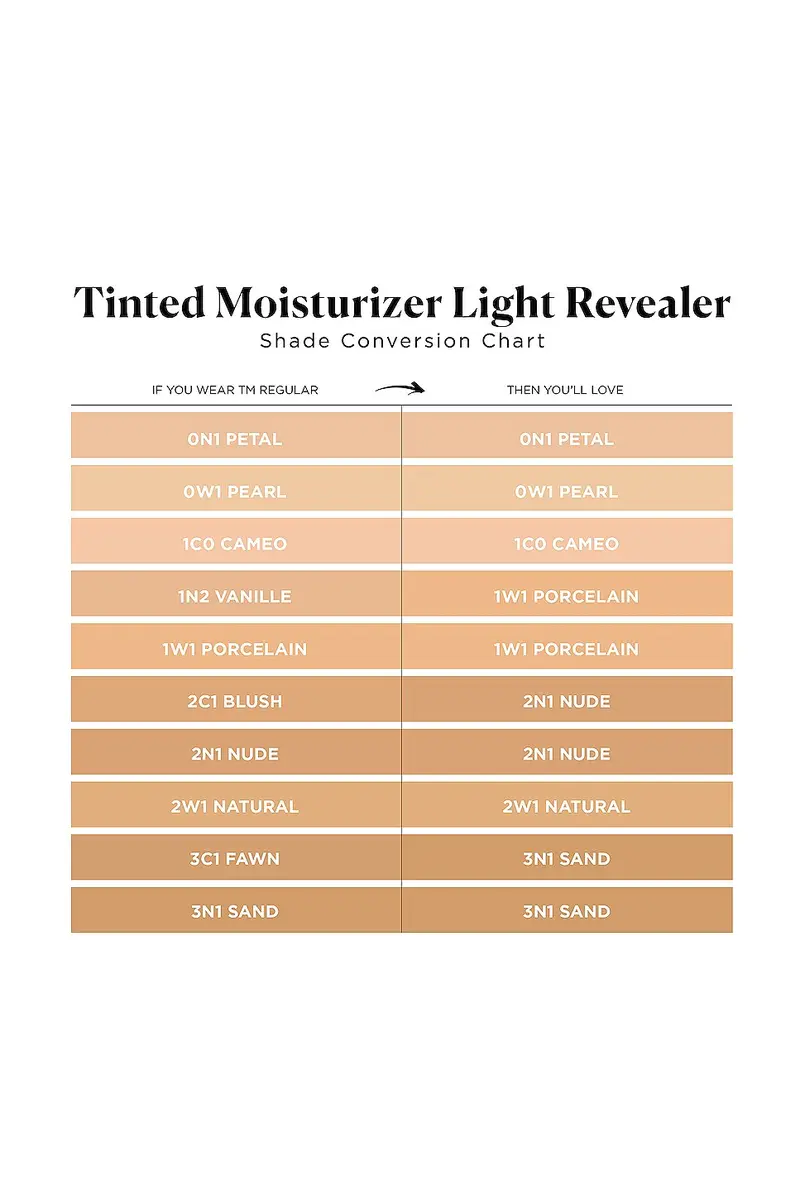Laura Mercier Tinted Moisturizer Light Revealer Natural Skin Illuminator SPF 25 | Thumbnail 7 Laura Mercier Tinted Moisturizer Light Revealer Natural Skin Illuminator SPF 25 | Thumbnail 7