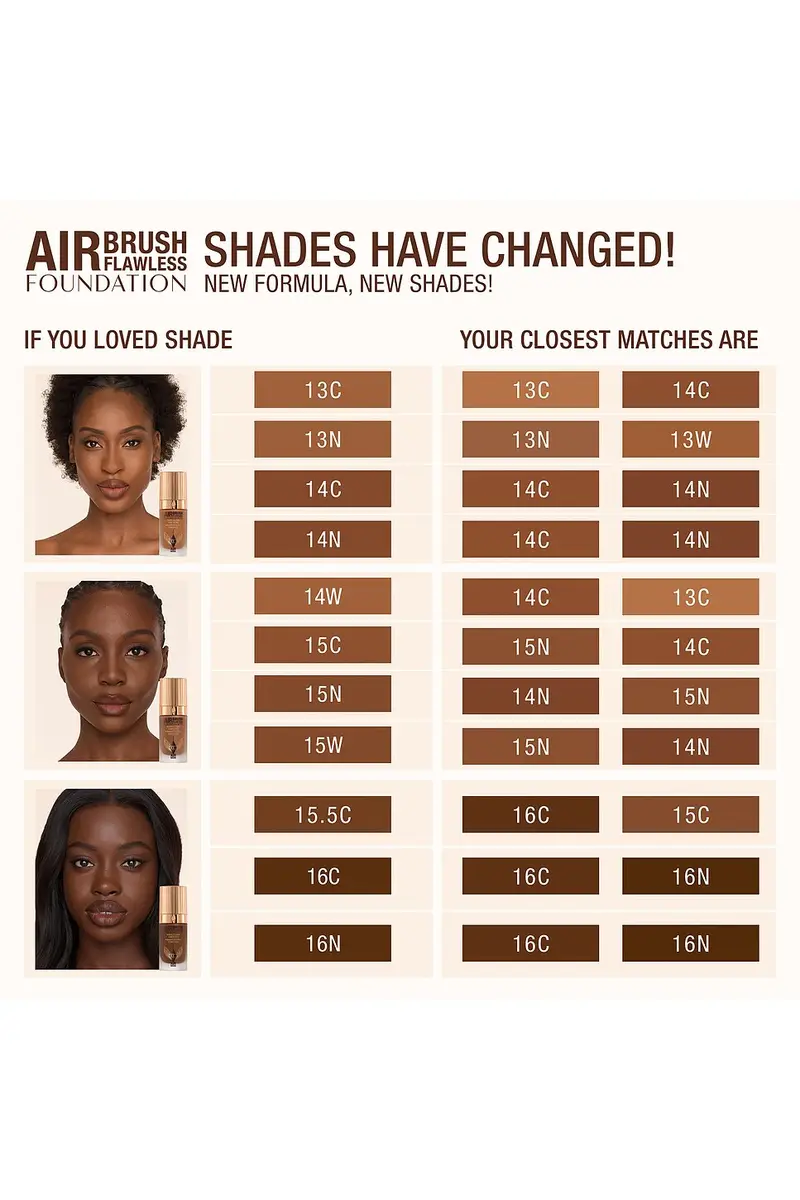 Charlotte Tilbury Airbrush Flawless Foundation | Thumbnail 7 Charlotte Tilbury Airbrush Flawless Foundation | Thumbnail 7