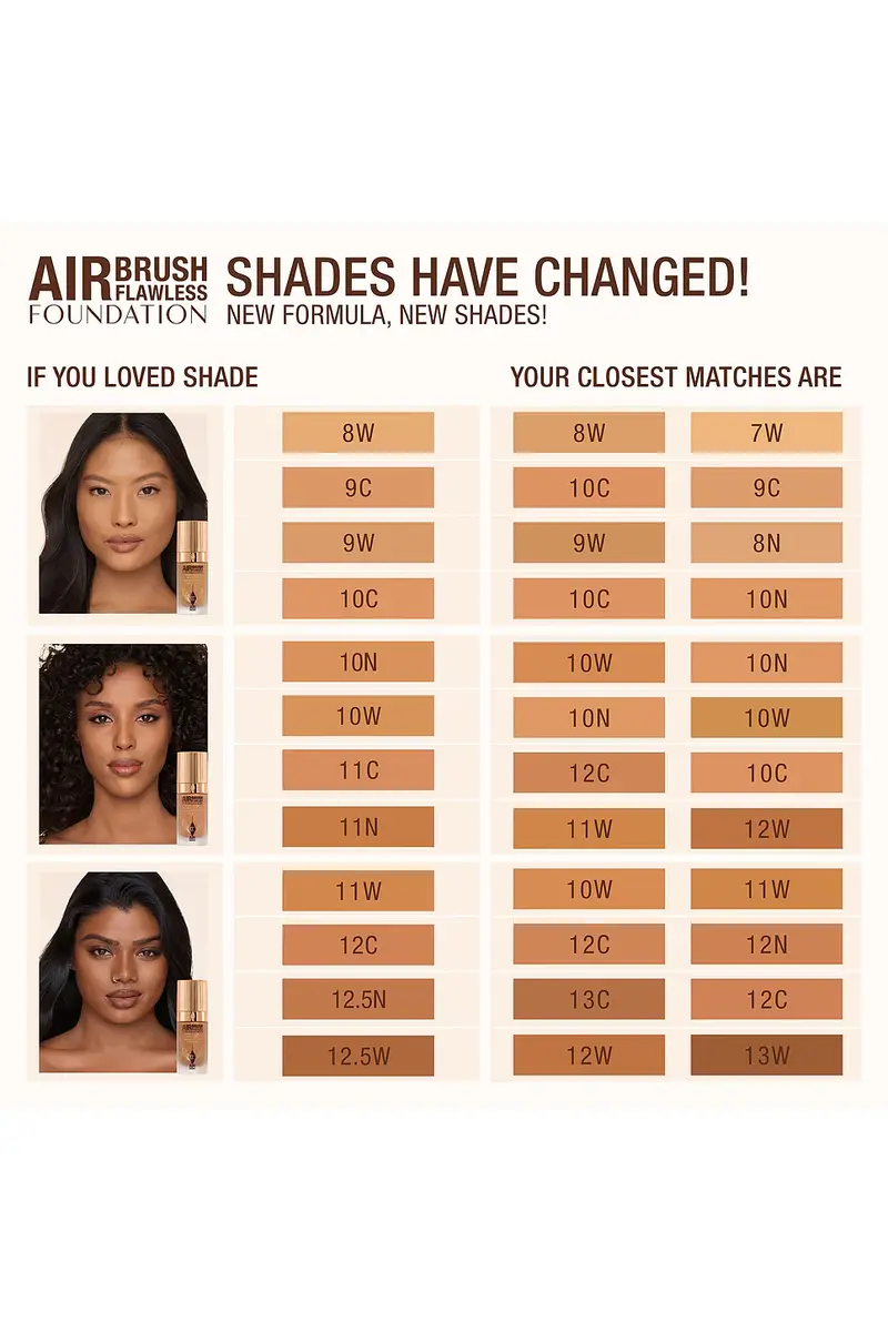 Charlotte Tilbury Airbrush Flawless Foundation | Thumbnail 7 Charlotte Tilbury Airbrush Flawless Foundation | Thumbnail 7
