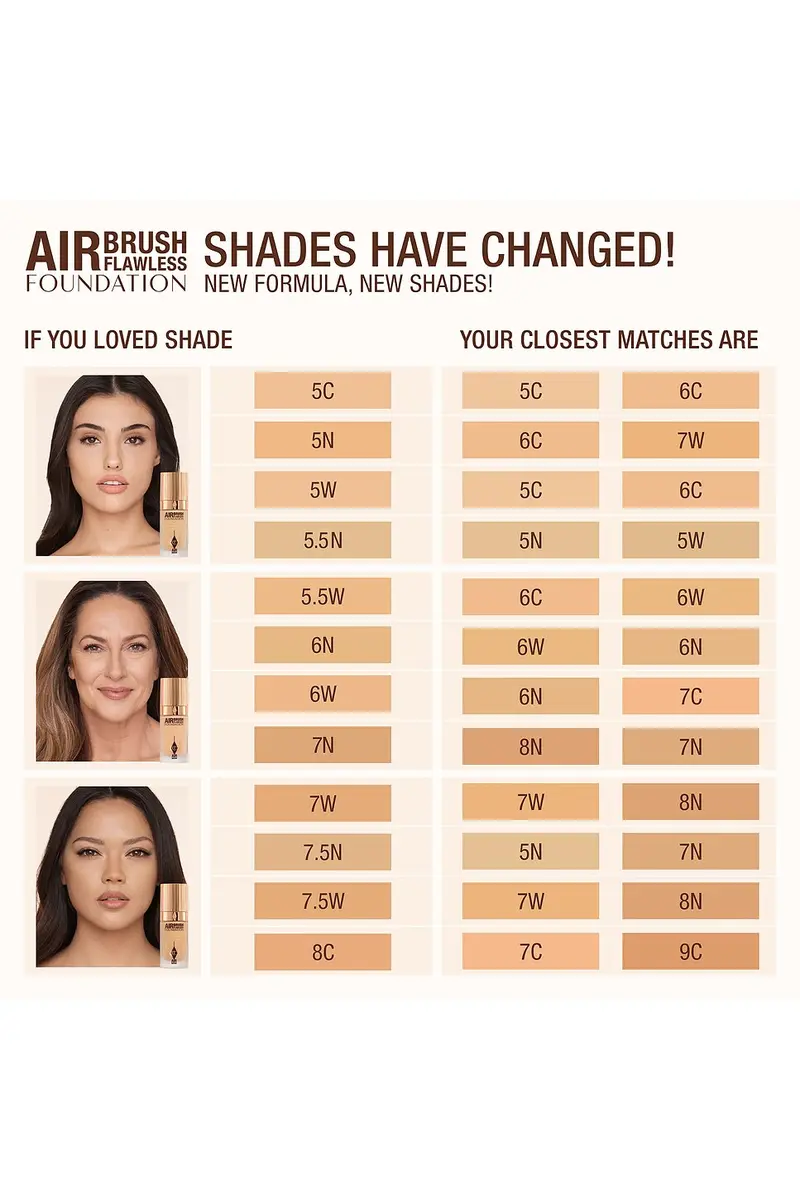 Charlotte Tilbury Airbrush Flawless Foundation | Thumbnail 7 Charlotte Tilbury Airbrush Flawless Foundation | Thumbnail 7