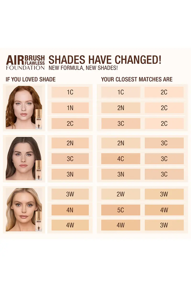 Charlotte Tilbury Airbrush Flawless Foundation | Thumbnail 7 Charlotte Tilbury Airbrush Flawless Foundation | Thumbnail 7