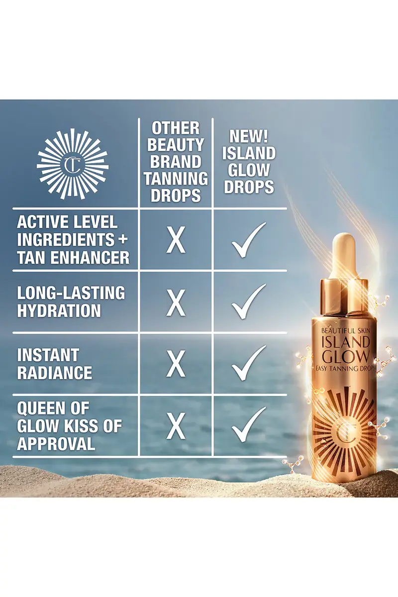 Charlotte Tilbury Beautiful Skin Island Glow Easy Tanning Drops | Thumbnail 7 Charlotte Tilbury Beautiful Skin Island Glow Easy Tanning Drops | Thumbnail 7