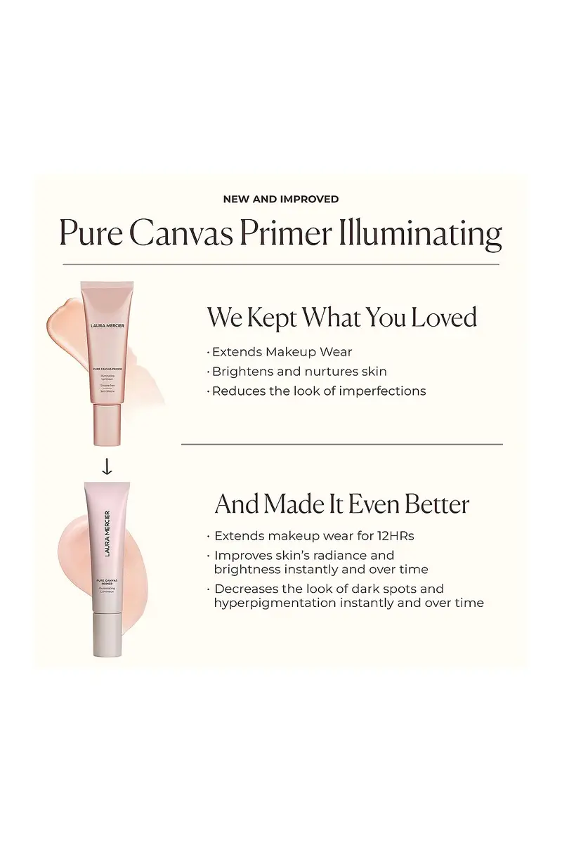 Laura Mercier Pure Canvas Primer Illuminating | Thumbnail 5 Laura Mercier Pure Canvas Primer Illuminating | Thumbnail 5