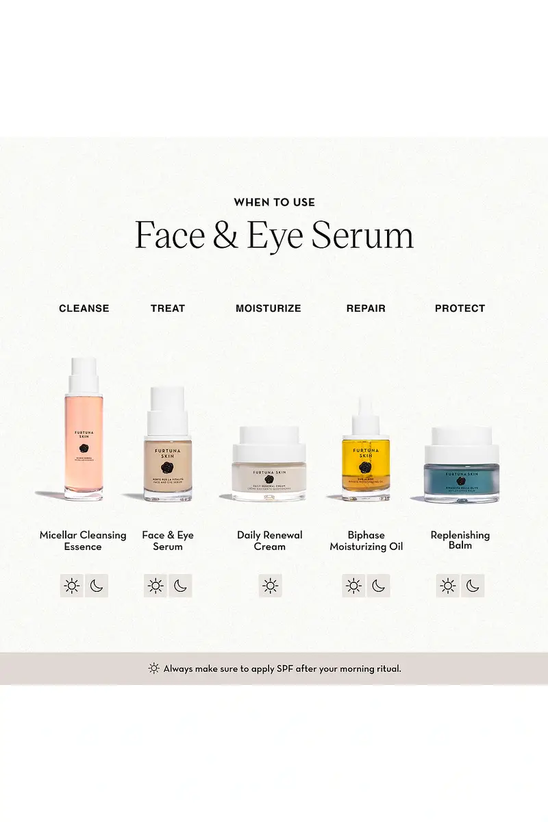 Furtuna Skin Porte Per La Vitalita Face & Eye Serum 30ml | Thumbnail 6 Furtuna Skin Porte Per La Vitalita Face & Eye Serum 30ml | Thumbnail 6
