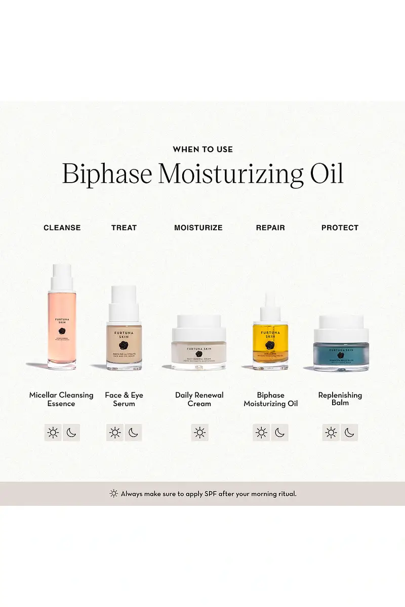 Furtuna Skin Due Alberi Biphase Moisturizing Oil 30ml | Thumbnail 5 Furtuna Skin Due Alberi Biphase Moisturizing Oil 30ml | Thumbnail 5