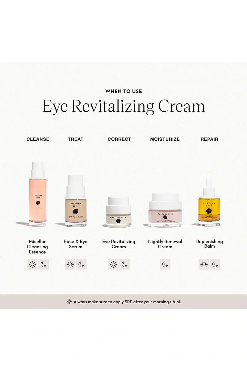 Furtuna Skin Visione Di Luce Eye Revitalizing Cream 15ml | Thumbnail 6 Furtuna Skin Visione Di Luce Eye Revitalizing Cream 15ml | Thumbnail 6