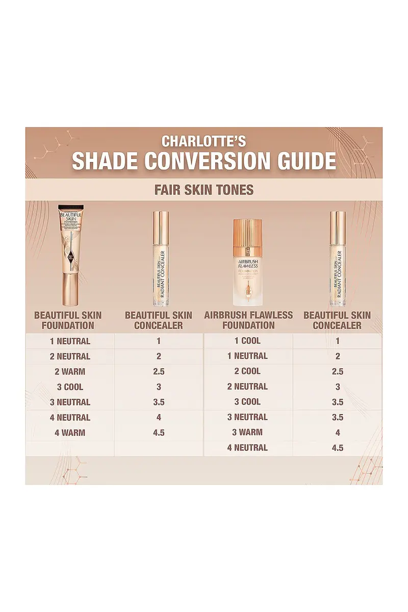 Charlotte Tilbury Beautiful Skin Radiant Concealer | Thumbnail 5 Charlotte Tilbury Beautiful Skin Radiant Concealer | Thumbnail 5