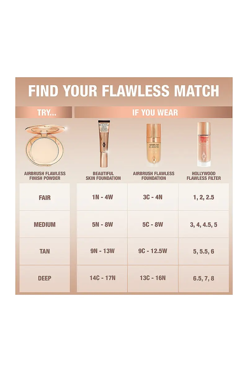 Charlotte Tilbury Airbrush Flawless Powder Refill | Thumbnail 2 Charlotte Tilbury Airbrush Flawless Powder Refill | Thumbnail 2