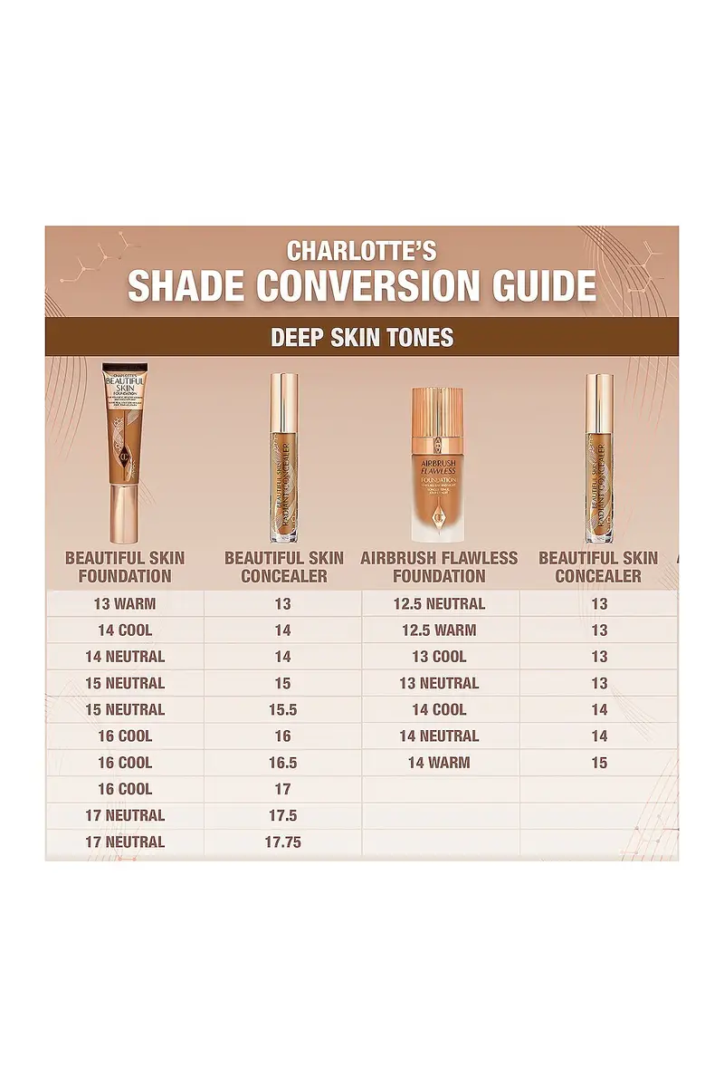 Charlotte Tilbury Beautiful Skin Radiant Concealer | Thumbnail 5 Charlotte Tilbury Beautiful Skin Radiant Concealer | Thumbnail 5