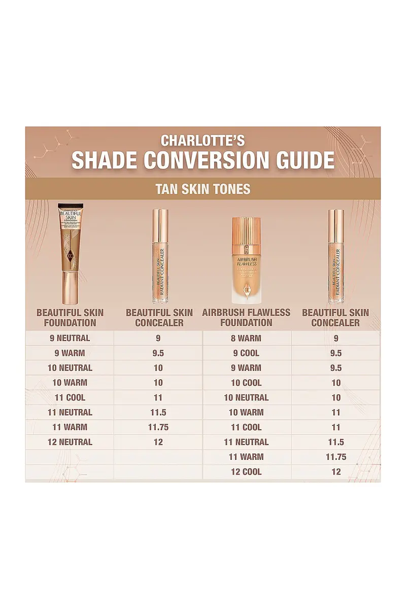 Charlotte Tilbury Beautiful Skin Radiant Concealer | Thumbnail 5 Charlotte Tilbury Beautiful Skin Radiant Concealer | Thumbnail 5