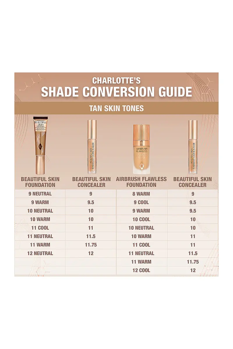 Charlotte Tilbury Beautiful Skin Radiant Concealer | Thumbnail 5 Charlotte Tilbury Beautiful Skin Radiant Concealer | Thumbnail 5