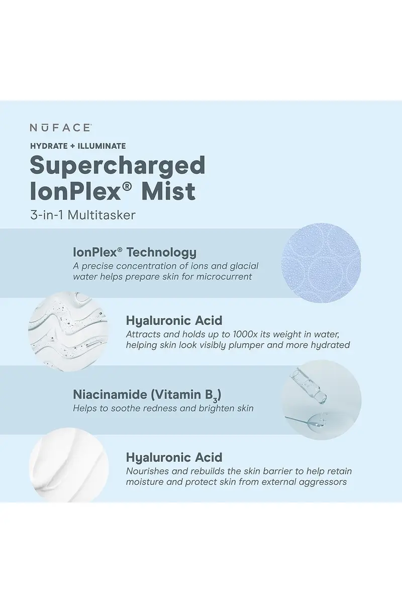 NUFACE Supercharged Ionplex Facial Mist | Thumbnail 4 NUFACE Supercharged Ionplex Facial Mist | Thumbnail 4