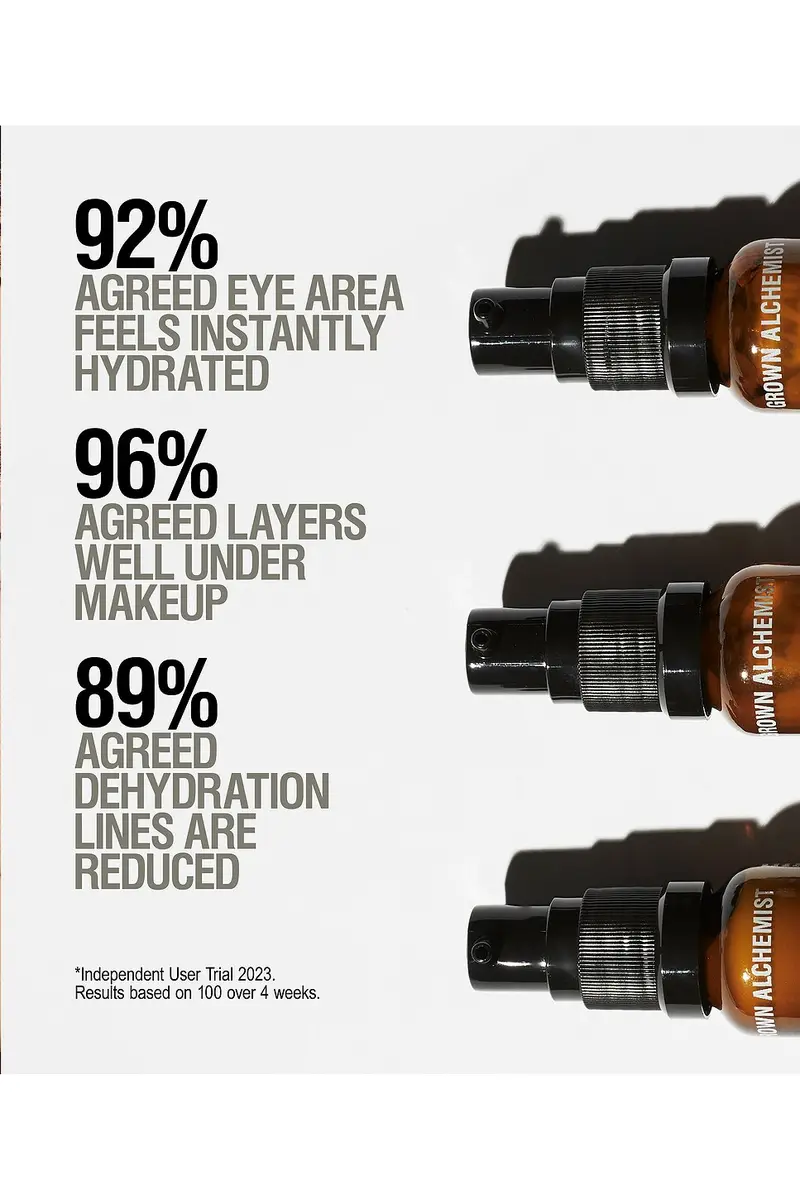 Grown Alchemist Hydra-Restore Eye Serum | Thumbnail 4 Grown Alchemist Hydra-Restore Eye Serum | Thumbnail 4