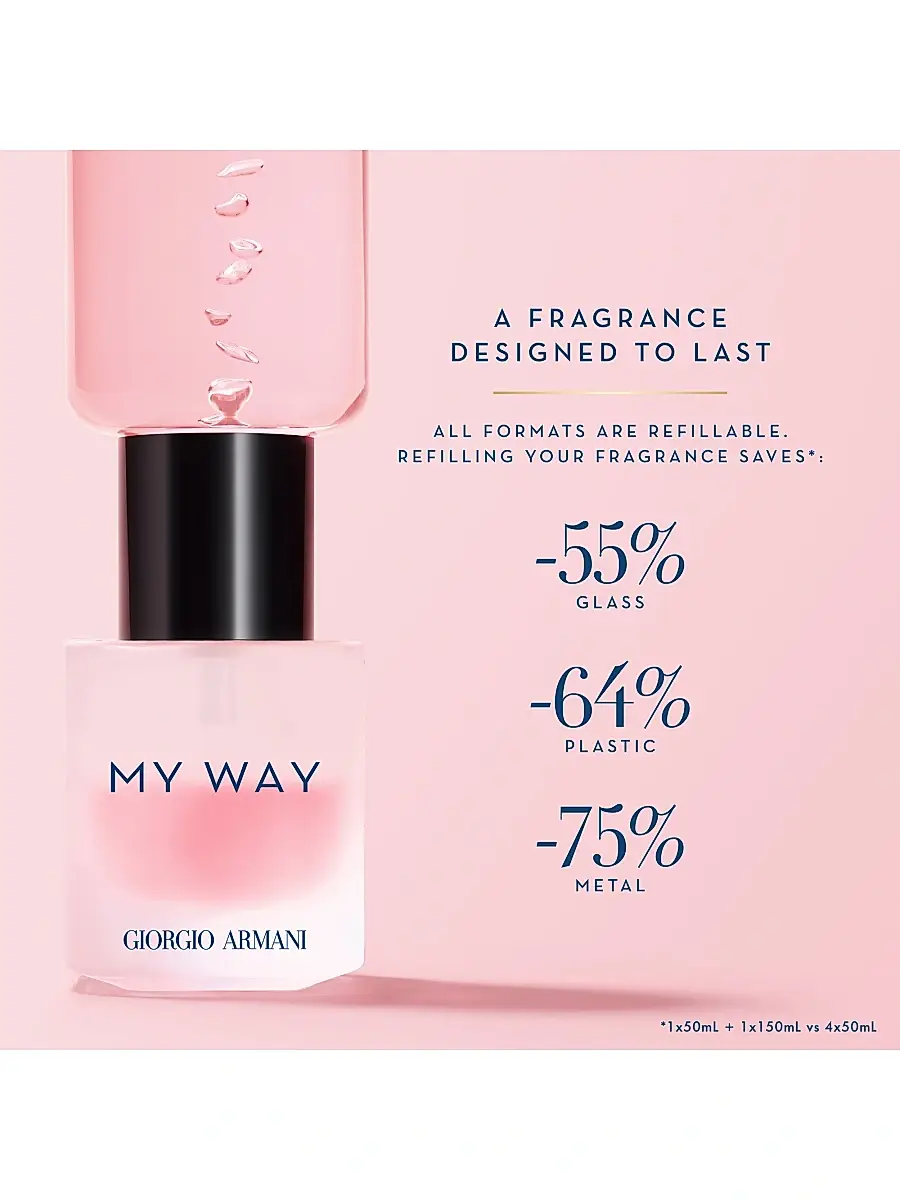 Armani Beauty Women's My Way Floral Perfume | Thumbnail 4 Armani Beauty Women's My Way Floral Perfume | Thumbnail 4
