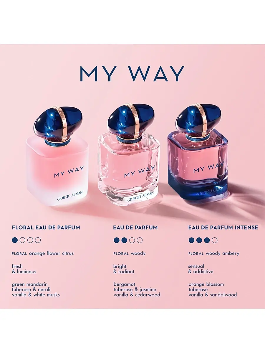 Armani Beauty Women's My Way Floral Perfume | Thumbnail 6 Armani Beauty Women's My Way Floral Perfume | Thumbnail 6