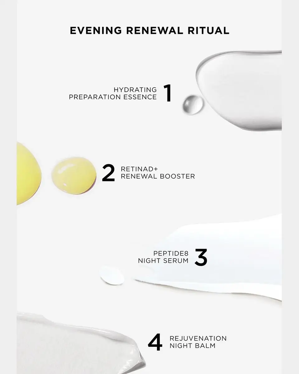 Noble Panacea The Exceptional RetiNAD+ Renewal Booster | Thumbnail 7