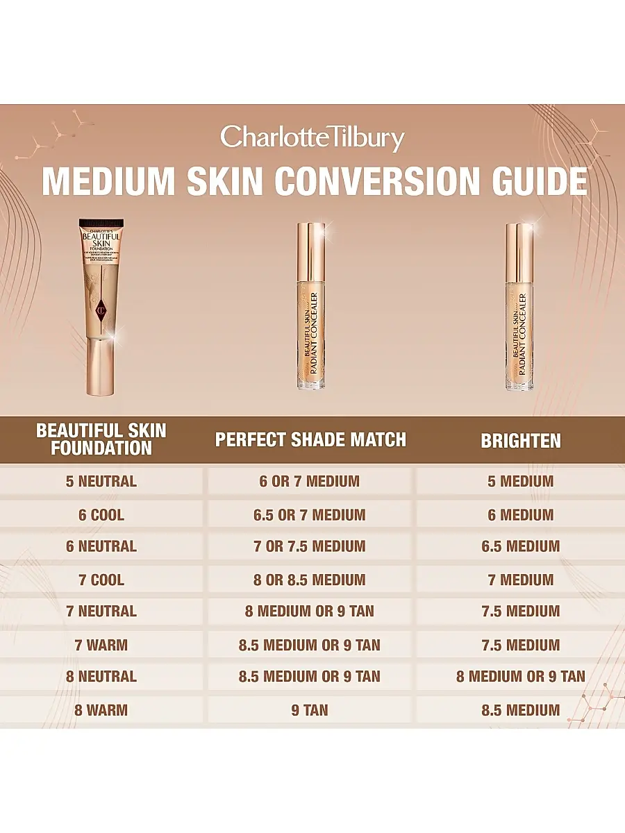 Charlotte Tilbury Women's Beautiful Skin Concealer | Thumbnail 7
