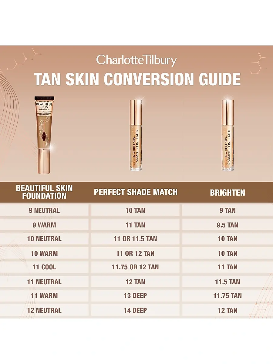 Charlotte Tilbury Women's Beautiful Skin Concealer | Thumbnail 5 Charlotte Tilbury Women's Beautiful Skin Concealer | Thumbnail 5