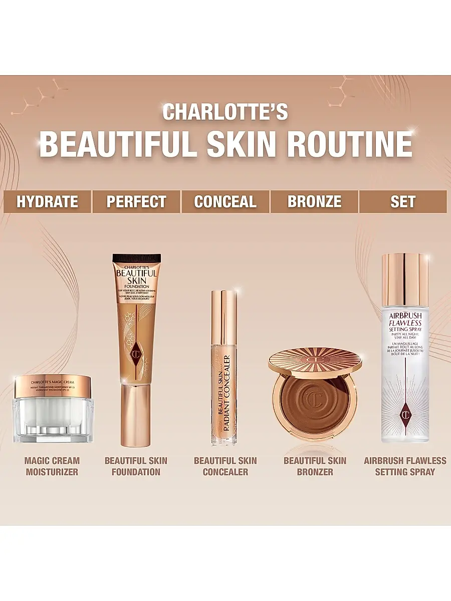 Charlotte Tilbury Women's Beautiful Skin Concealer | Thumbnail 10