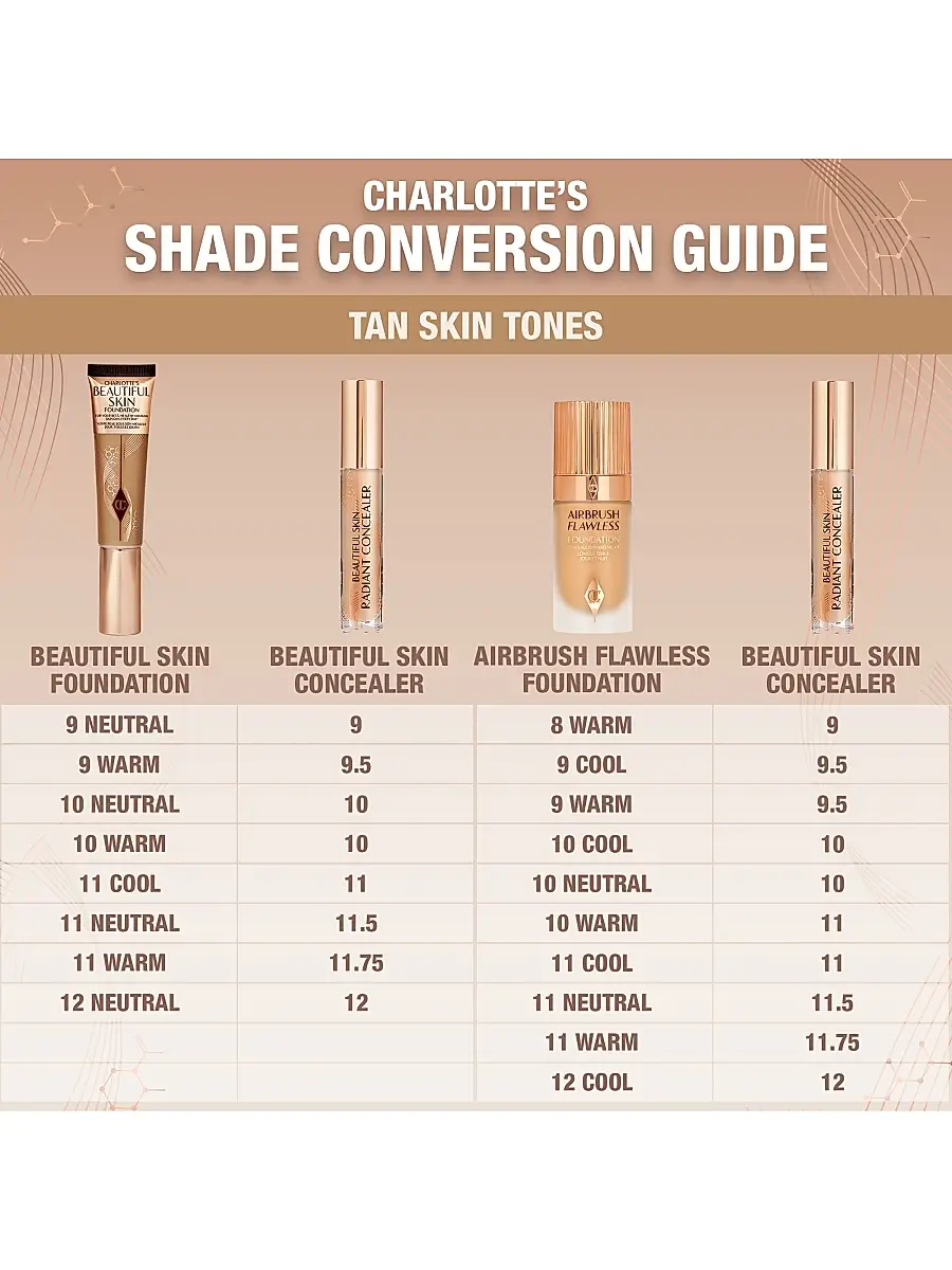 Charlotte Tilbury Women's Beautiful Skin Concealer | Thumbnail 8 Charlotte Tilbury Women's Beautiful Skin Concealer | Thumbnail 8