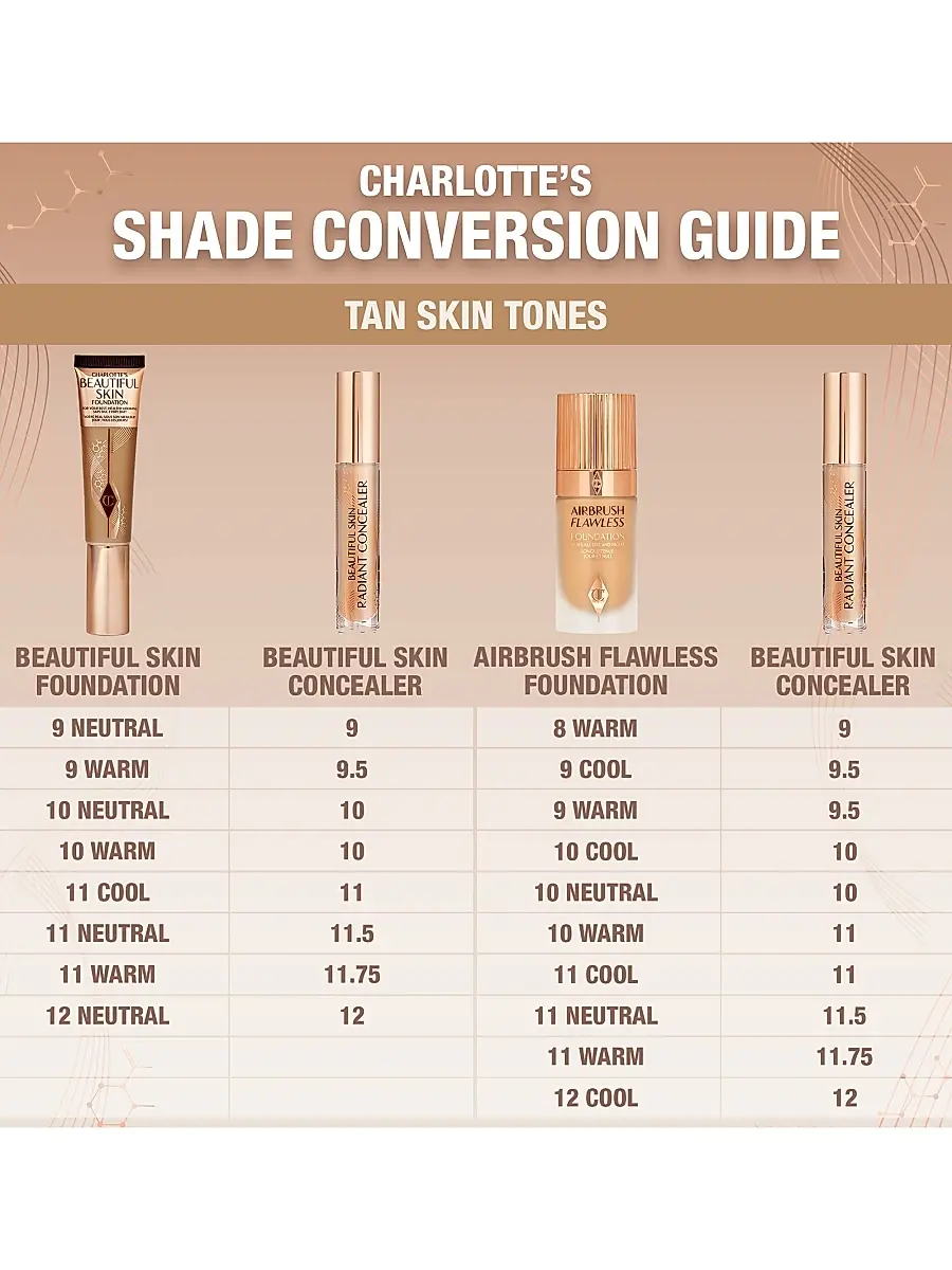 Charlotte Tilbury Women's Beautiful Skin Concealer | Thumbnail 8 Charlotte Tilbury Women's Beautiful Skin Concealer | Thumbnail 8