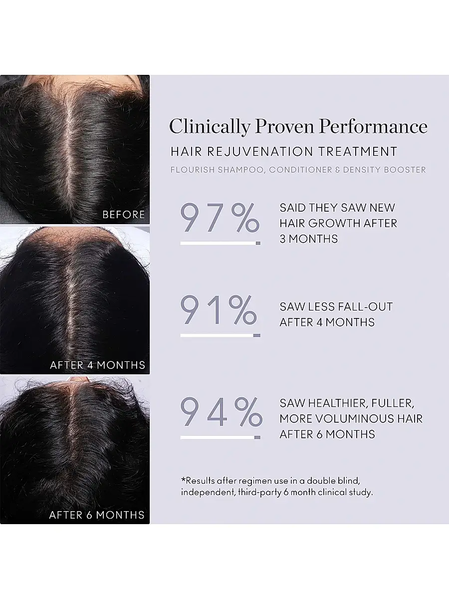 VIRTUE Women's Flourish Hair Rejuvenation 3-Piece Treatment Set | Thumbnail 3 VIRTUE Women's Flourish Hair Rejuvenation 3-Piece Treatment Set | Thumbnail 3