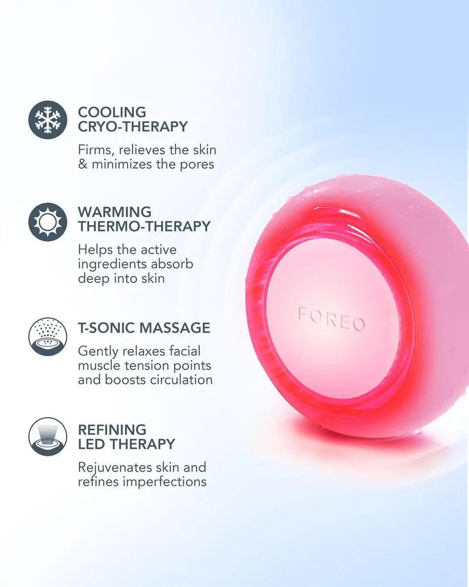 Foreo UFO 3 Deep Facial Hydration Device | Thumbnail 4 Foreo UFO 3 Deep Facial Hydration Device | Thumbnail 4