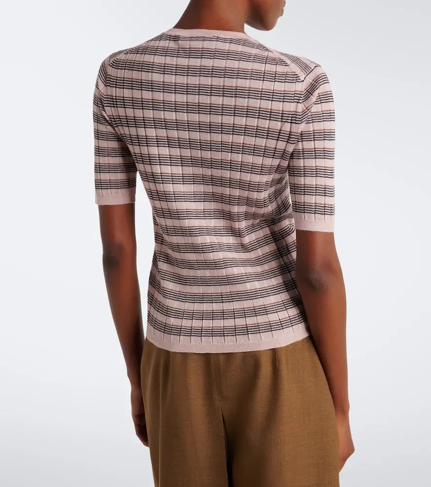 Prada Striped cashmere and silk sweater | Thumbnail 2 Prada Striped cashmere and silk sweater | Thumbnail 2