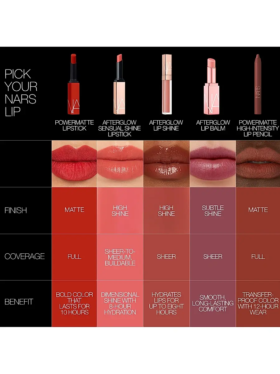 NARS Women's Powermatte Lipstick | Thumbnail 10 NARS Women's Powermatte Lipstick | Thumbnail 10