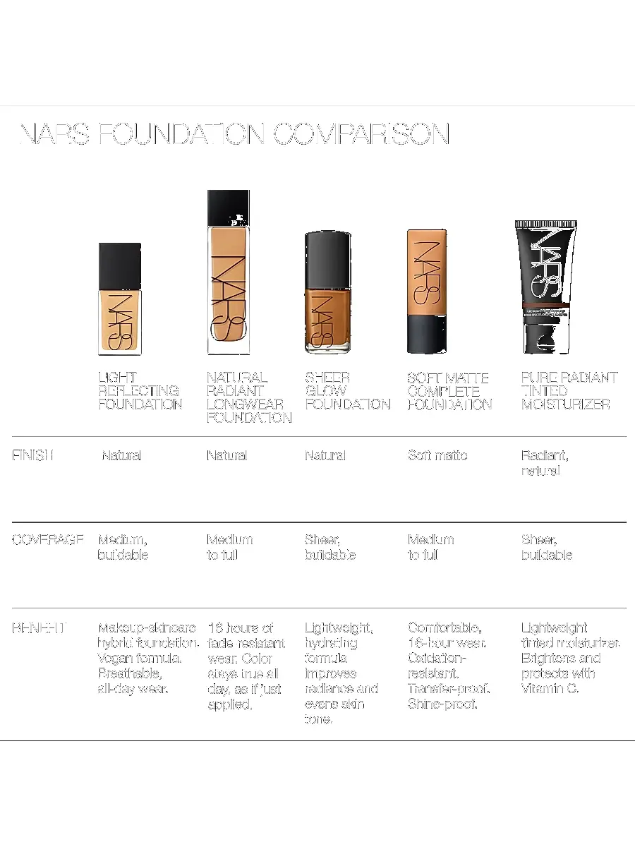 NARS Women's Light Reflecting Foundation | Thumbnail 9 NARS Women's Light Reflecting Foundation | Thumbnail 9