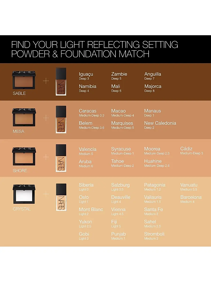 NARS Women's Light Reflecting Foundation | Thumbnail 10 NARS Women's Light Reflecting Foundation | Thumbnail 10