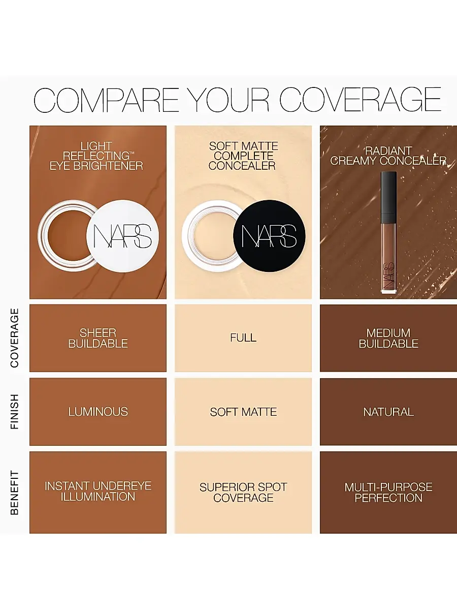 NARS Soft Matte Complete Concealer | Thumbnail 10