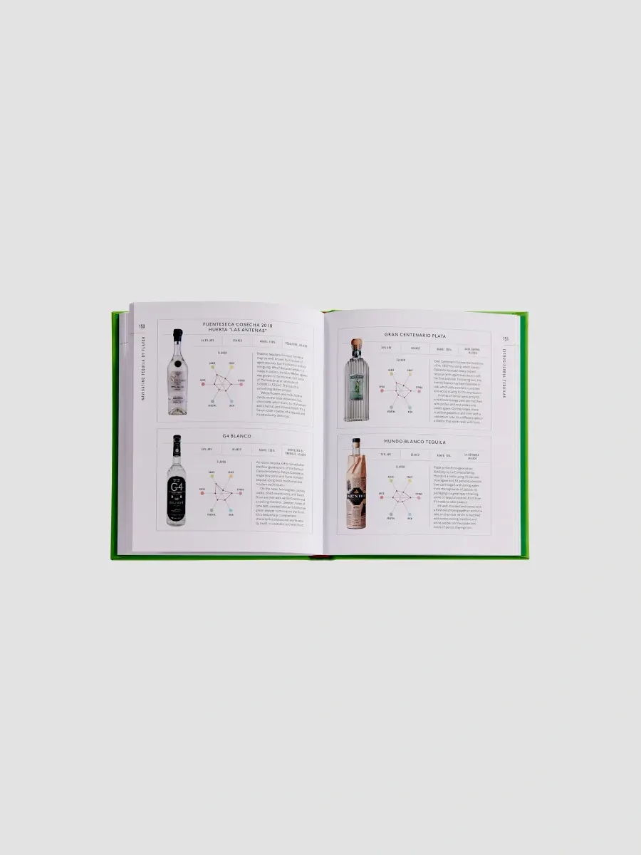 Graphic Image "Tequila: A Tasting Course" Leather-Bound Hardcover Book | Thumbnail 4 Graphic Image "Tequila: A Tasting Course" Leather-Bound Hardcover Book | Thumbnail 4