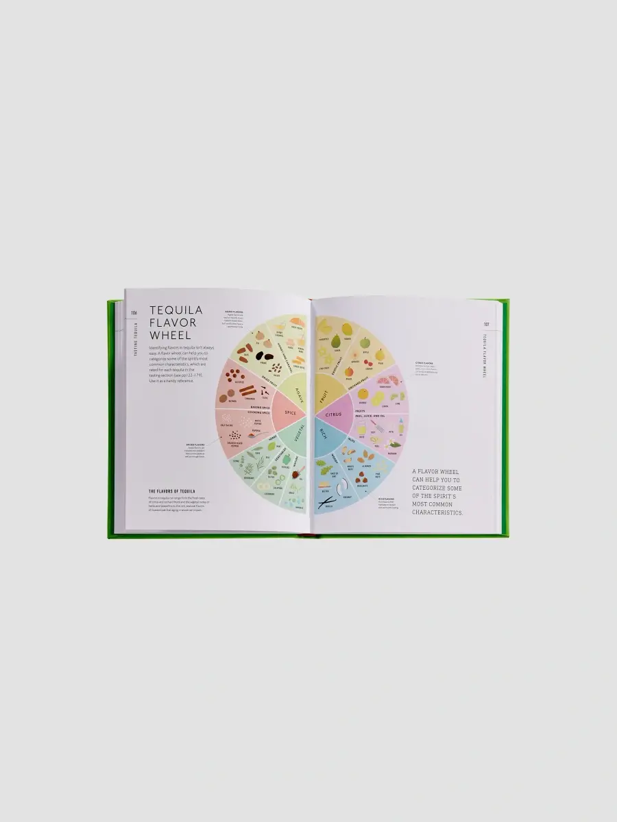 Graphic Image "Tequila: A Tasting Course" Leather-Bound Hardcover Book | Thumbnail 5 Graphic Image "Tequila: A Tasting Course" Leather-Bound Hardcover Book | Thumbnail 5