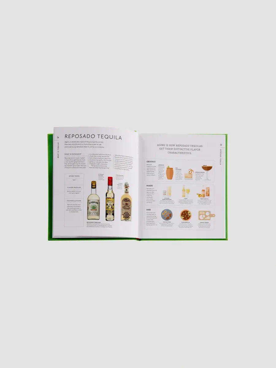 Graphic Image "Tequila: A Tasting Course" Leather-Bound Hardcover Book | Thumbnail 9 Graphic Image "Tequila: A Tasting Course" Leather-Bound Hardcover Book | Thumbnail 9