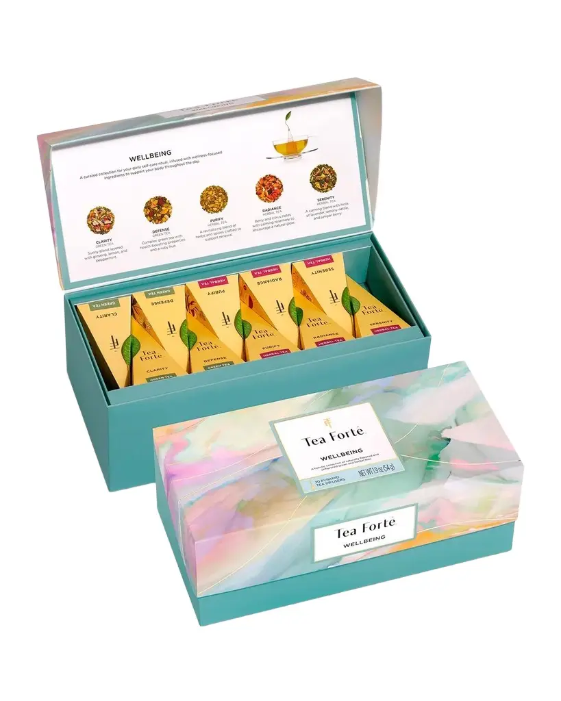 Wellbeing Presentation Box Wellbeing Presentation Box