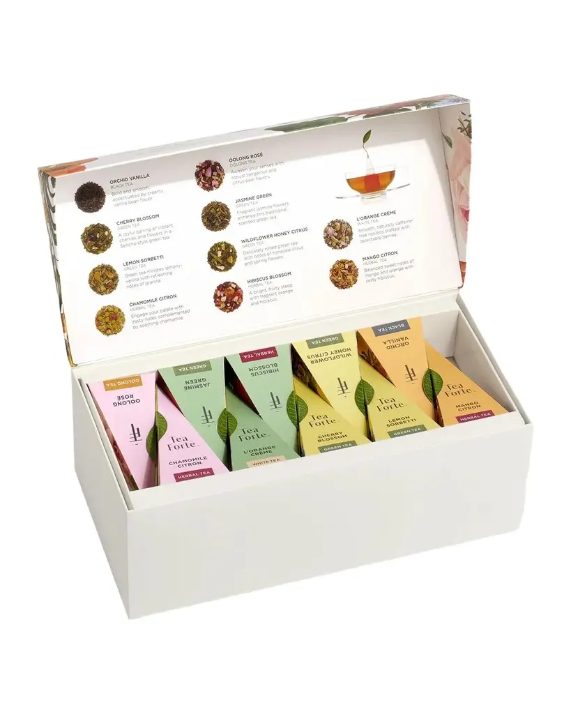 x The New York Botanical Garden Jubilee Presentation Box x The New York Botanical Garden Jubilee Presentation Box