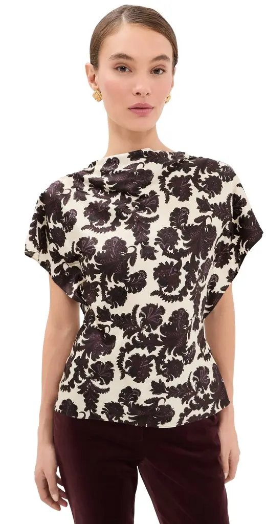 Redgrave Top Redgrave Top