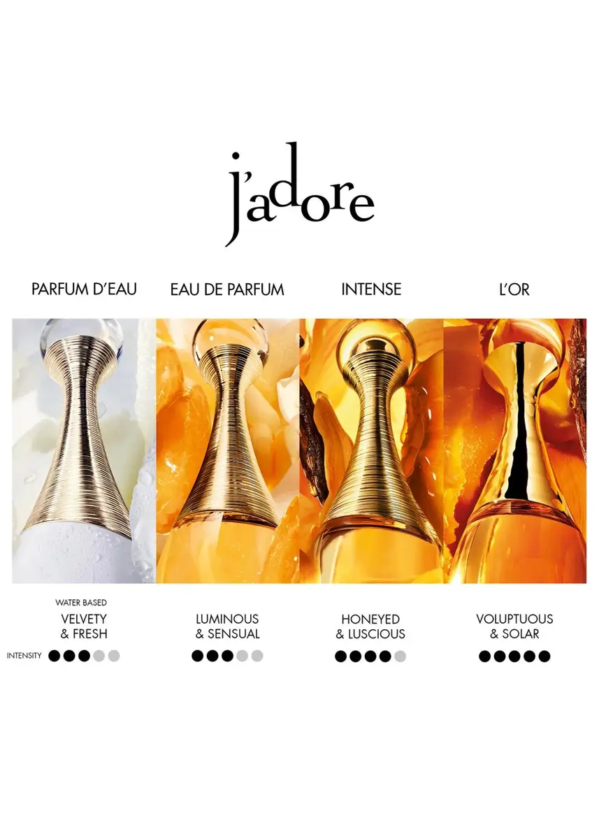 Dior J'adore Eau de Parfum & Body Milk Perfume Gift Set | Thumbnail 3