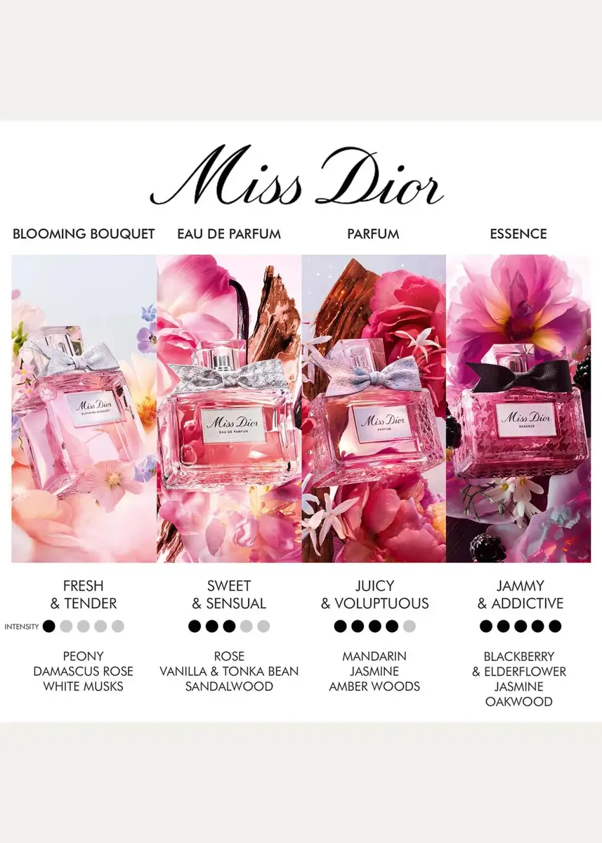Dior Miss 2-Piece Eau de Parfum Gift Set | Thumbnail 3 Dior Miss 2-Piece Eau de Parfum Gift Set | Thumbnail 3