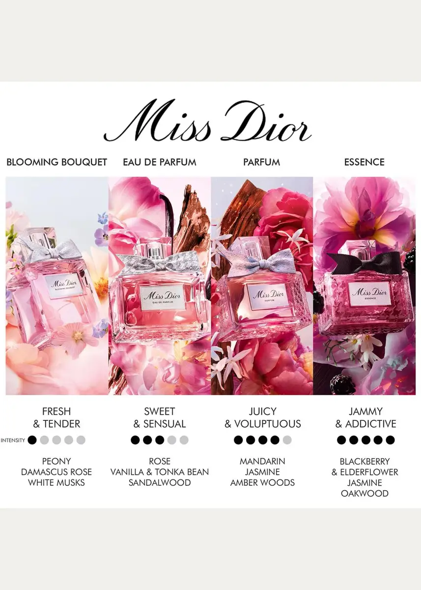 Dior Miss Blooming Bouquet 2-Piece Eau de Toilette Gift Set | Thumbnail 3 Dior Miss Blooming Bouquet 2-Piece Eau de Toilette Gift Set | Thumbnail 3