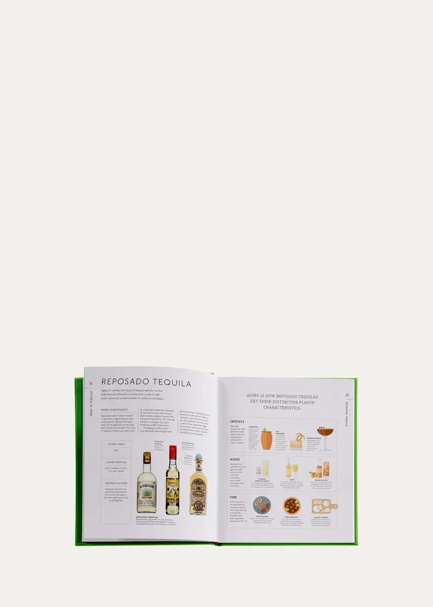 Graphic Image "Tequila: A Tasting Course" Leather-Bound Book by Millie Milliken | Thumbnail 4