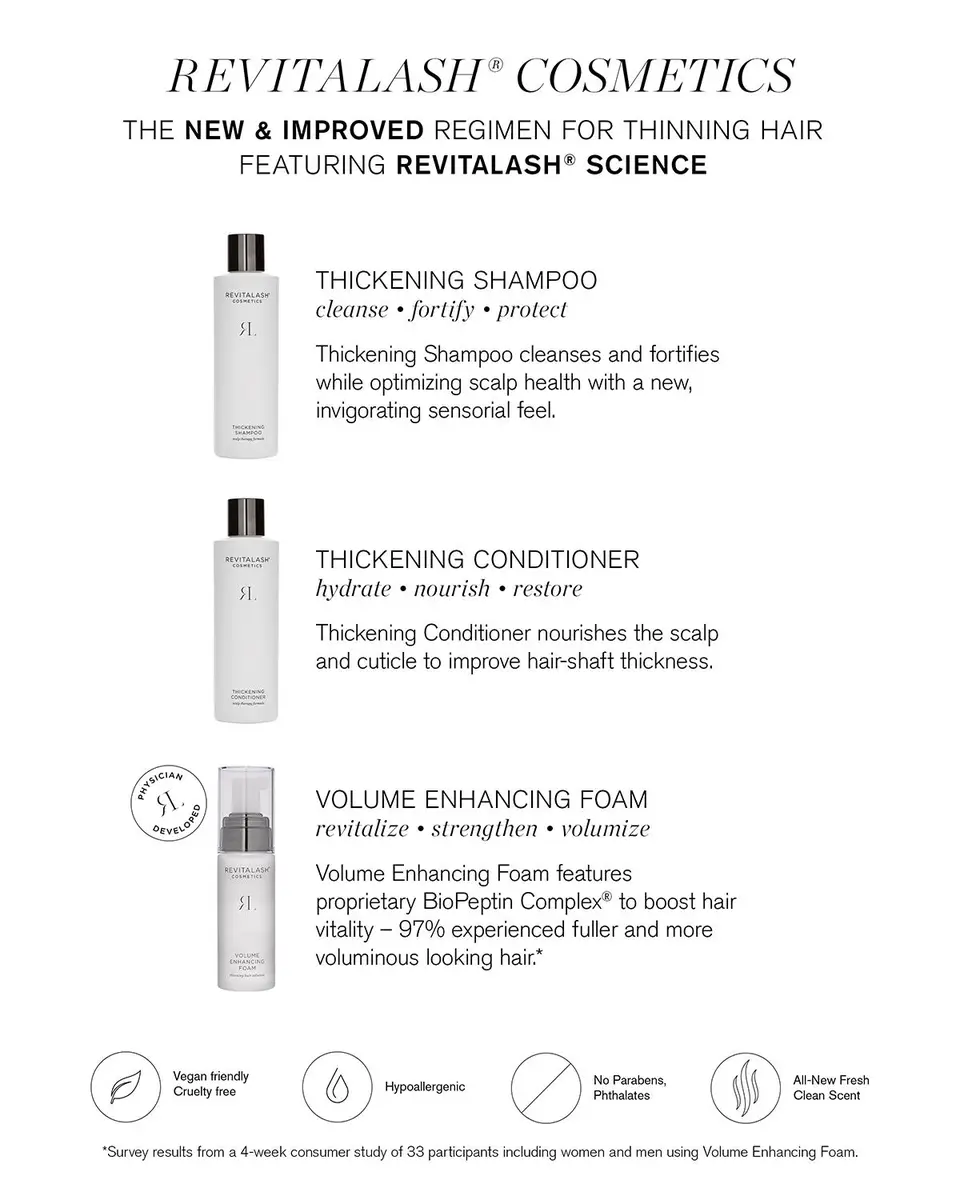 RevitaLash Cosmetics Thickening Shampoo | Thumbnail 2