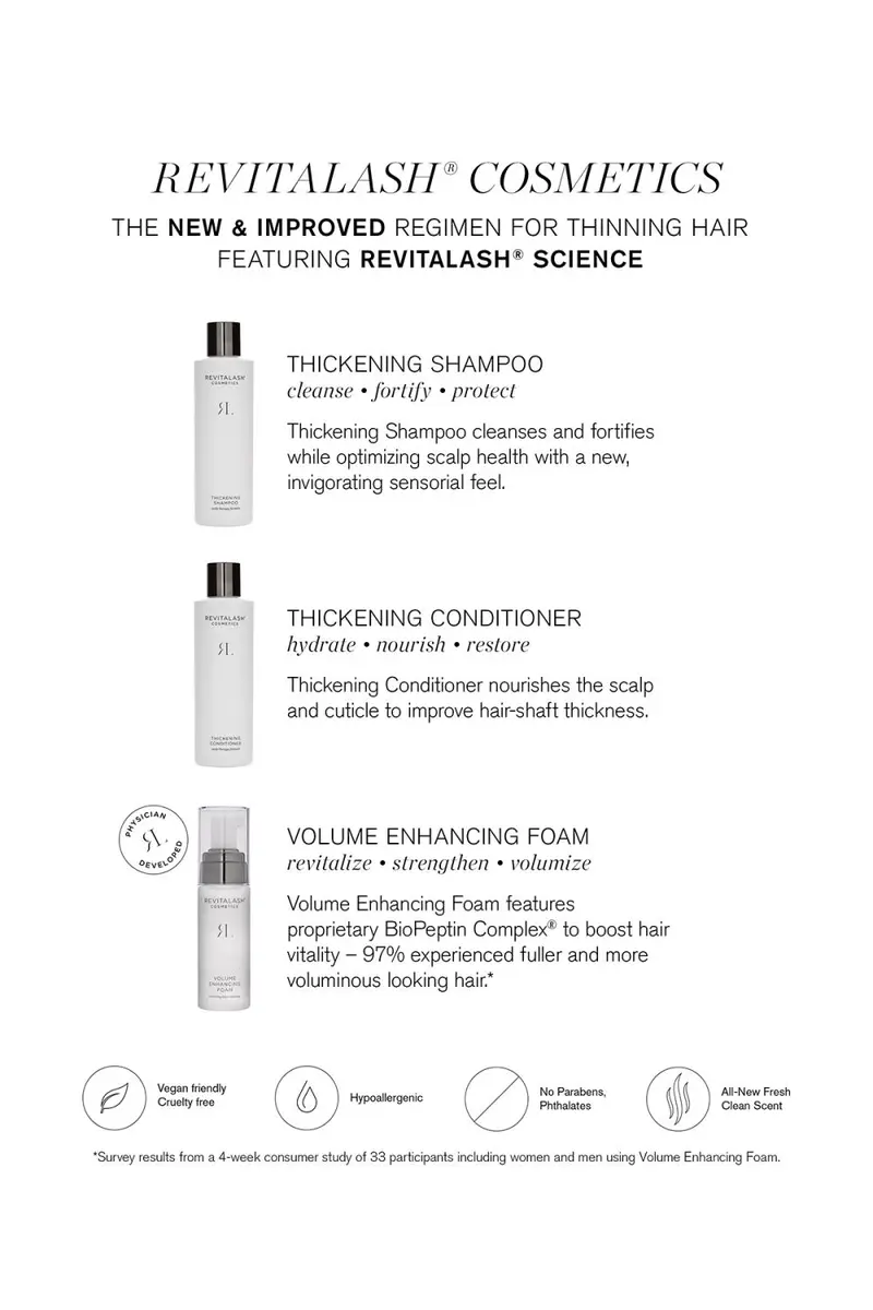 RevitaLash Cosmetics Thickening Shampoo | Thumbnail 4