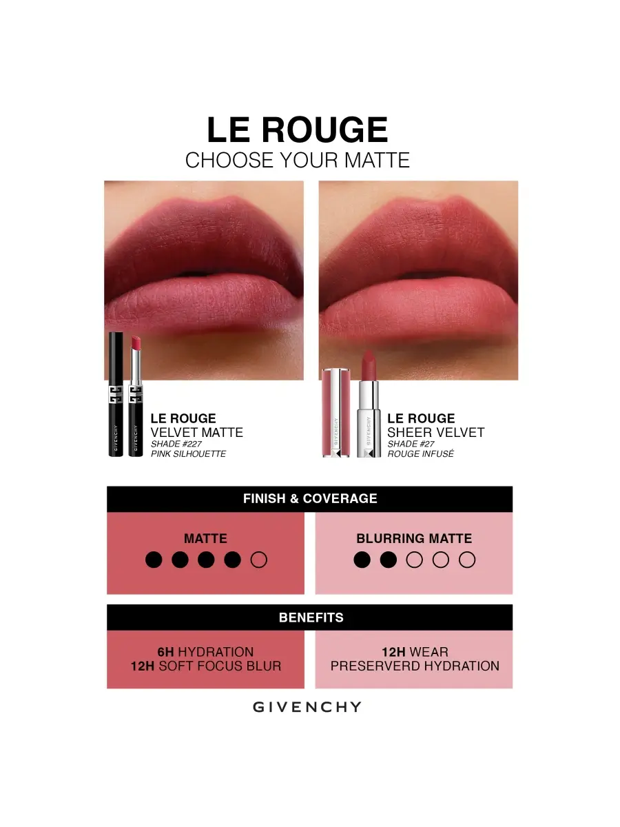 Givenchy Women's Le Rouge Velvet Matte Long-Lasting Lipstick | Thumbnail 9
