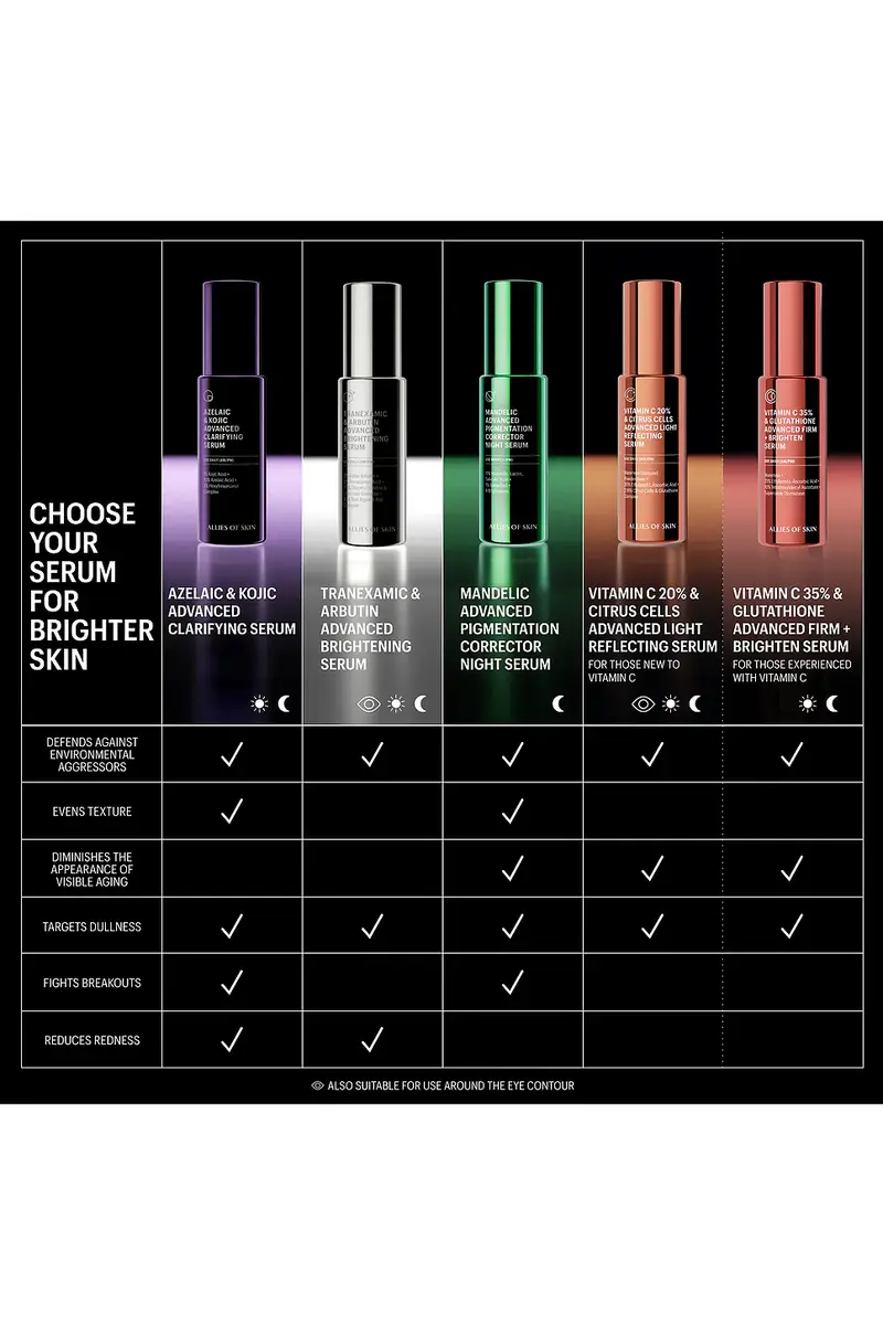 Allies of Skin Azelaic & Kojic Advanced Clarifying Serum Jumbo | Thumbnail 7 Allies of Skin Azelaic & Kojic Advanced Clarifying Serum Jumbo | Thumbnail 7