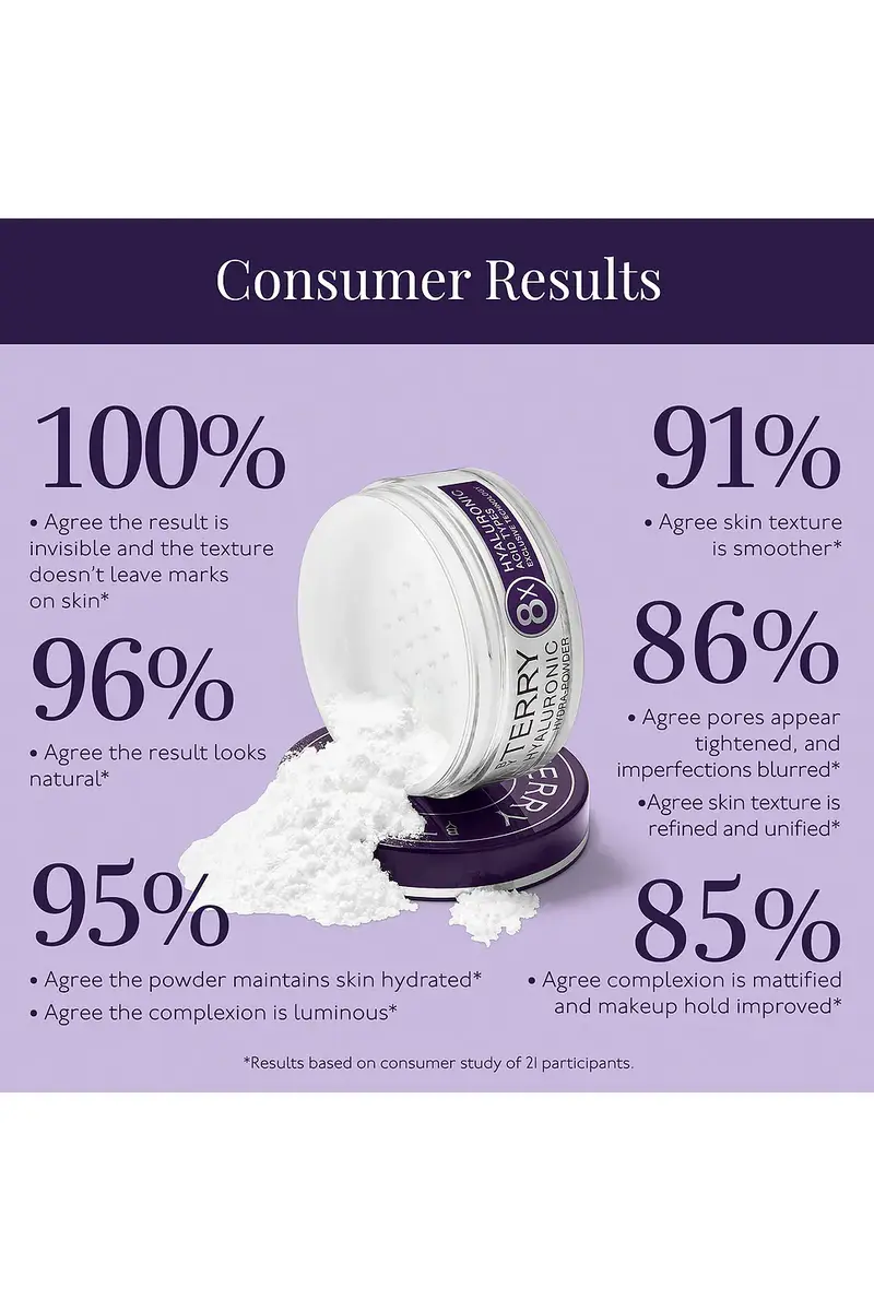 BY TERRY Travel Hyaluronic Hydra-Powder | Thumbnail 6 BY TERRY Travel Hyaluronic Hydra-Powder | Thumbnail 6