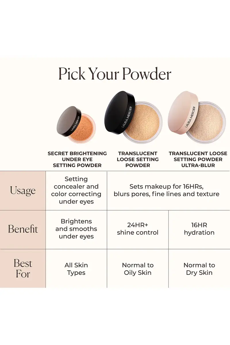 Laura Mercier Translucent Loose Talc-Free Setting Powder Ultra-Blur | Thumbnail 12 Laura Mercier Translucent Loose Talc-Free Setting Powder Ultra-Blur | Thumbnail 12
