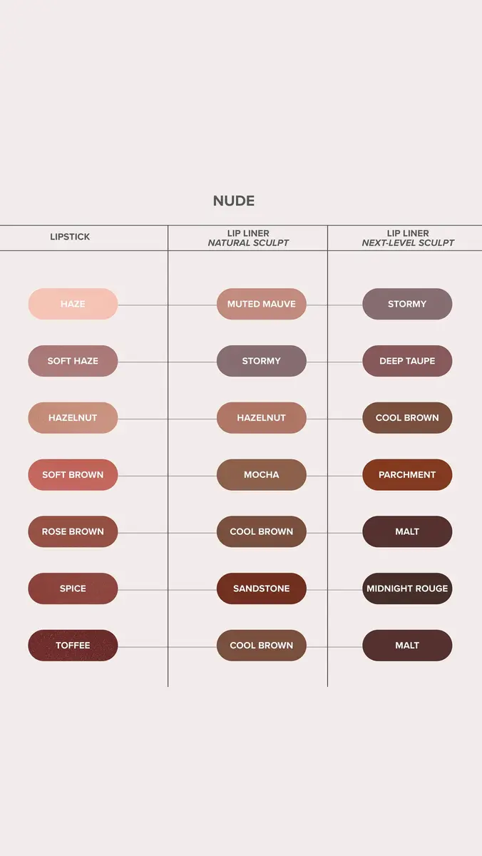 Anastasia Beverly Hills Matte Lipstick | Thumbnail 6 Anastasia Beverly Hills Matte Lipstick | Thumbnail 6