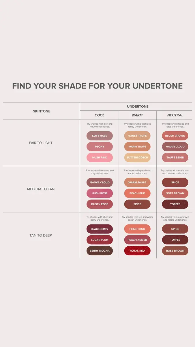 Anastasia Beverly Hills Matte Lipstick | Thumbnail 6 Anastasia Beverly Hills Matte Lipstick | Thumbnail 6